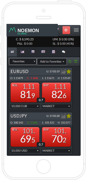Mobile Trading — Noemon Global trading platform