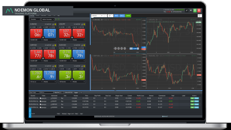 WebTrader — Noemon Global trading platform